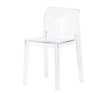 Krzesło konferencyjne biurowe REST - przezroczyste transparentne